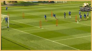 Middlesbrough F.C – Two Balls Crosssing And Finishing Drill