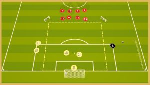 Liverpool – Transition Game With Finishing