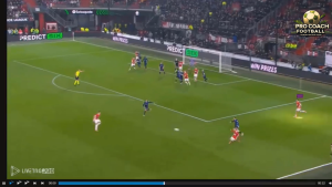 AZ Alkmaar – Short Corner