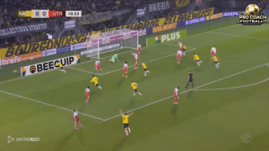 NAC Breda’s Corner Kick