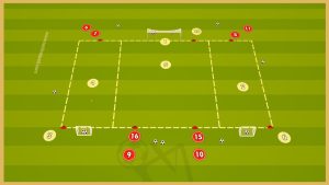 Ajax Amsterdam – Small Sided Game