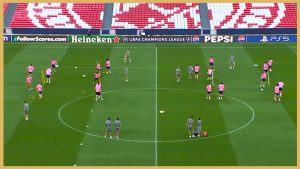 Atletico Madrid – High Intensity Passing Combinations