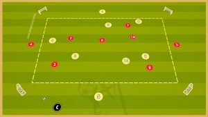 Aek Ateny – Possession Game With Finishing