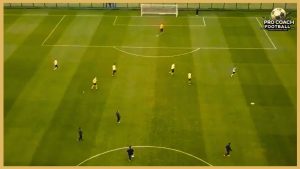 Defender Tactical Training – Cooperation in The Fefense Formation