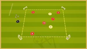 Sevilla – Possession Game With Two Ballls & Finishing
