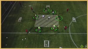 Lechia Gdańsk – Possession – Transition Game With Finishing