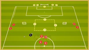 Inter – Transition Game With Finishing