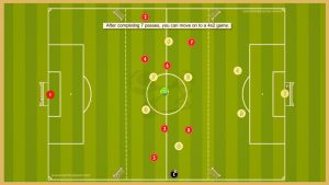 Psg – Possession – Transition Game With Finishing