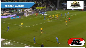 3 Free Kick Ideas – RB Leipzig, AZ Alkmaar, Palermo F.C.