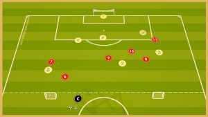 Benfica – Counter Attack Game