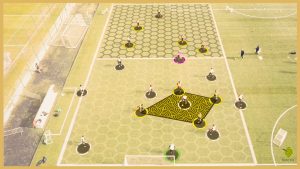 Position Game ‘GK+8v(4+4)+GK + 1 neutral player