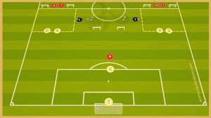 Inter – Counter Attack Game
