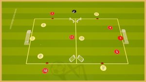 Ac Milan – Building Up & Finishing