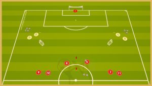 Napoli – Transtion Game With Finishing