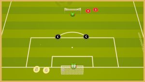 Valencia – Double Finishing Drill