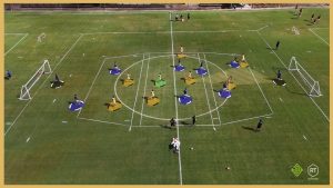 Tactical Game With Finishing – Two Games