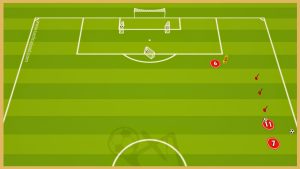 Athletic Bilbao – Crossing And Finishing Drill