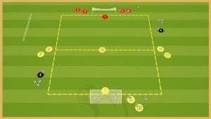 Chelsea London – Transition Game With Finishing