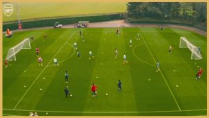 Arsenal London – Possession-Transition Game With Finishing