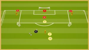 As Monaco – Transition Game With Finishing