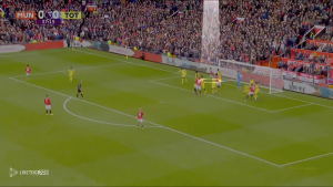 Manchester United – Offensive Corner Kick