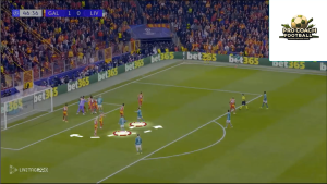 Liverpool’s Long Throw-In