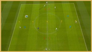 High value passes played into the future movement of the third player running