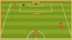 Poland – Passing Cobinations With Crossing And Finishing